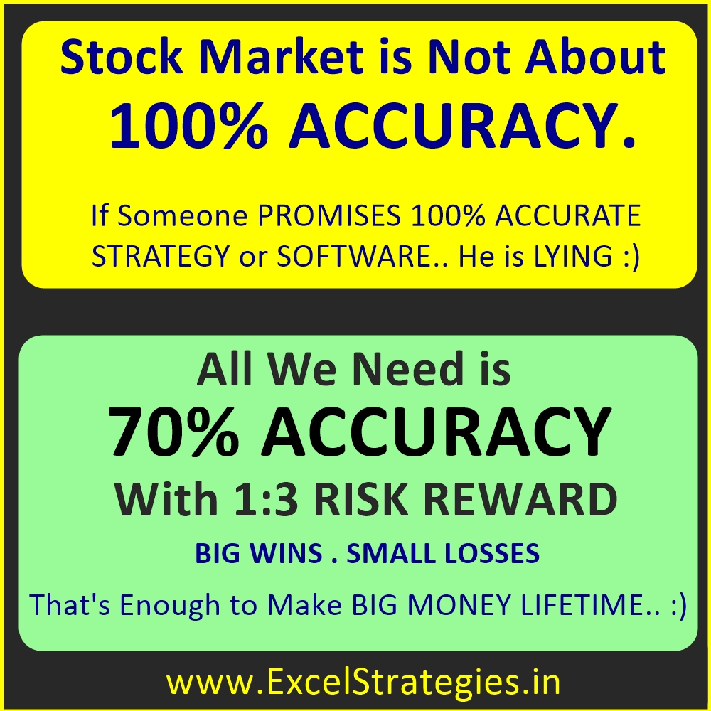 Best stock Market Course Online